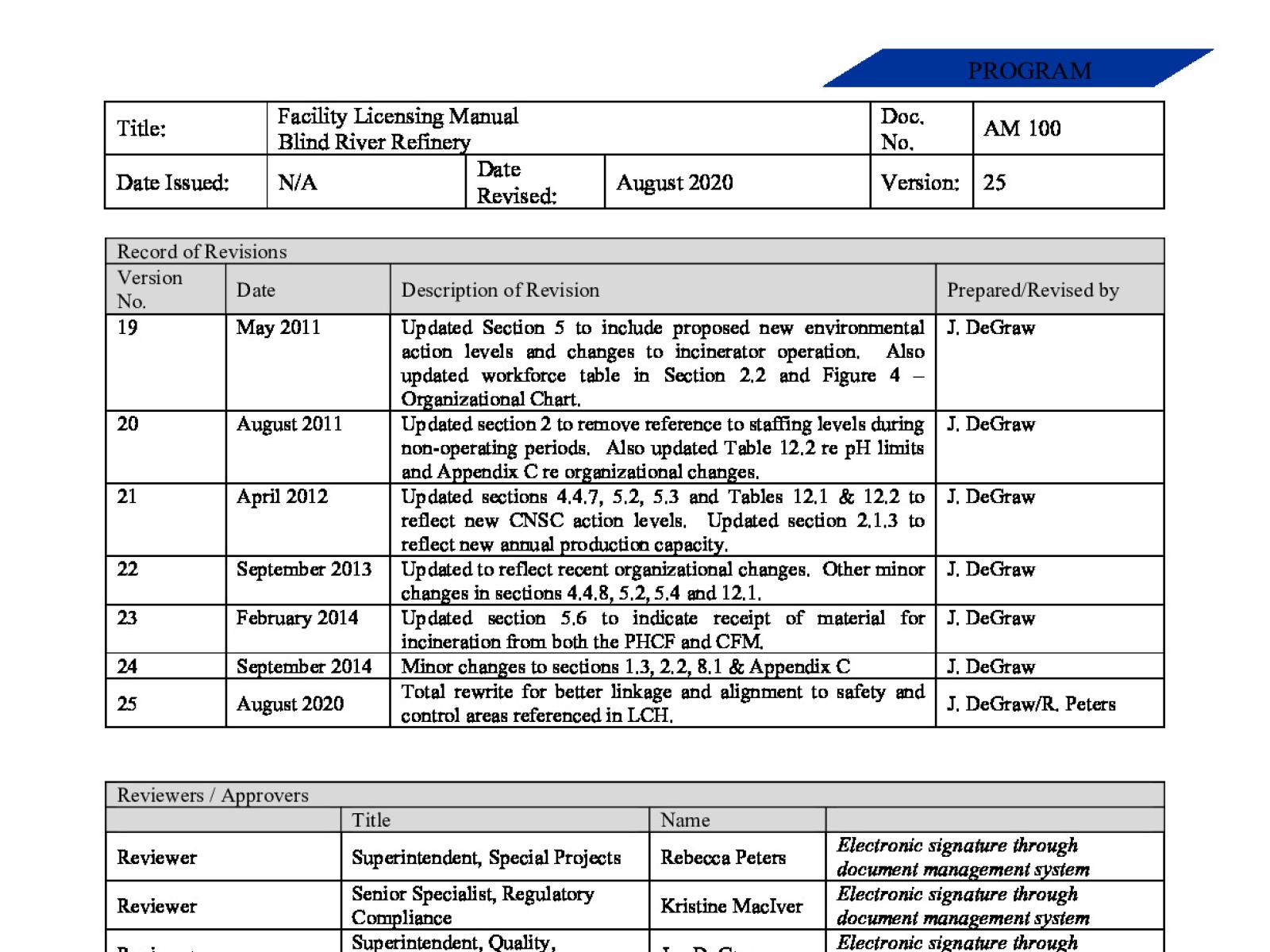 BRR-2020-Facility-Licensing-Manual.pdf